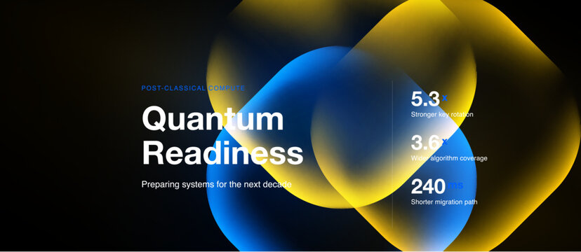 Quantum readiness concept shown. Bright colors highlight data points, systems preparation for future decade emphasized.