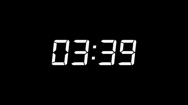 Countdown Digital Clock Animation 4 minute to 0 second. minute stopwatch , analog clock icon animation.