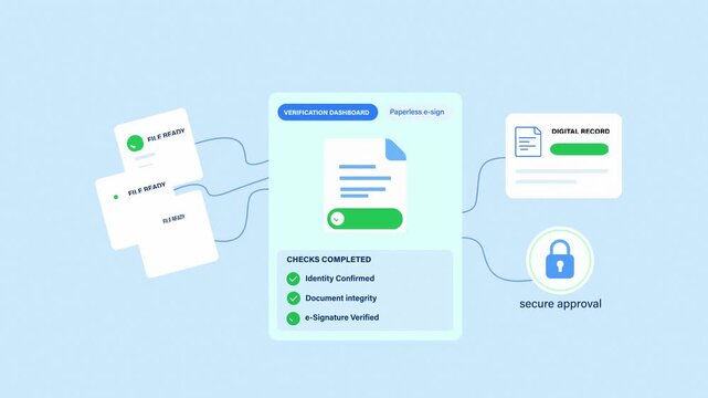 Animated UI Dashboard for Paperless E-Signature and Document Verification