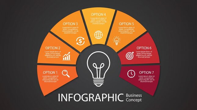 Infographic Business Concept: A vibrant infographic showcases seven distinct options radiating from a central lightbulb, illustrating business concepts and strategic planning.