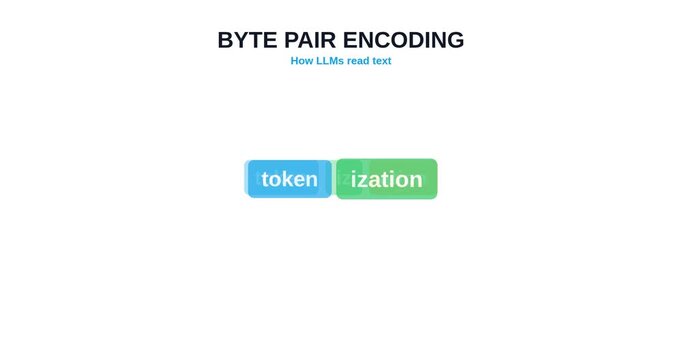 Bpe Tokenization Technology Concept Animation