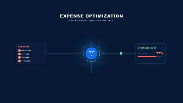 Expense Optimization abstract concept with filter and progress bar.