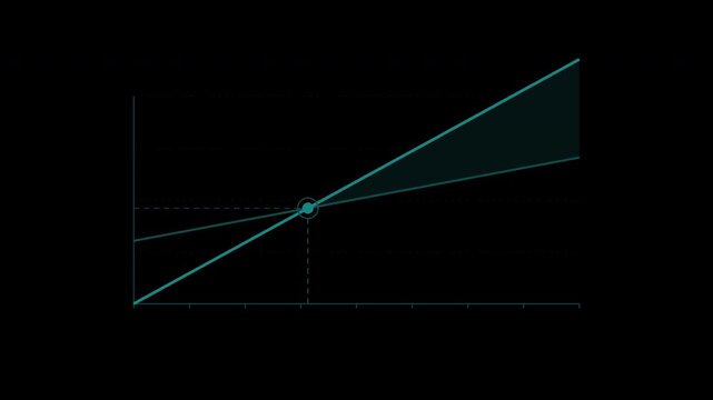 Break even chart showing revenue and cost intersection in teal