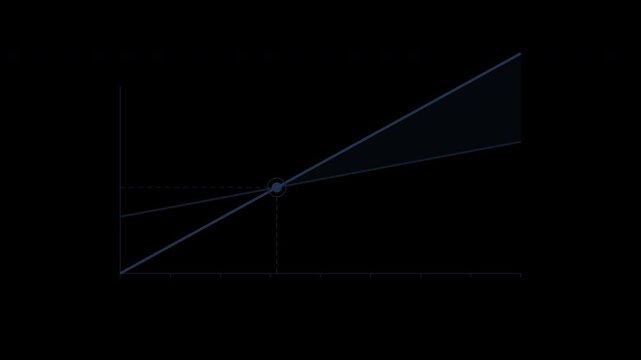 Break even chart showing revenue and cost intersection in navy