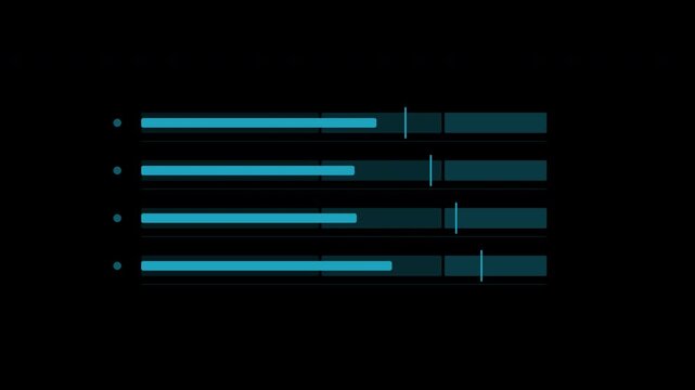 Bullet chart comparing performance against targets in cyan