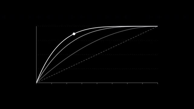 Receiver operating characteristic curves for model evaluation in white