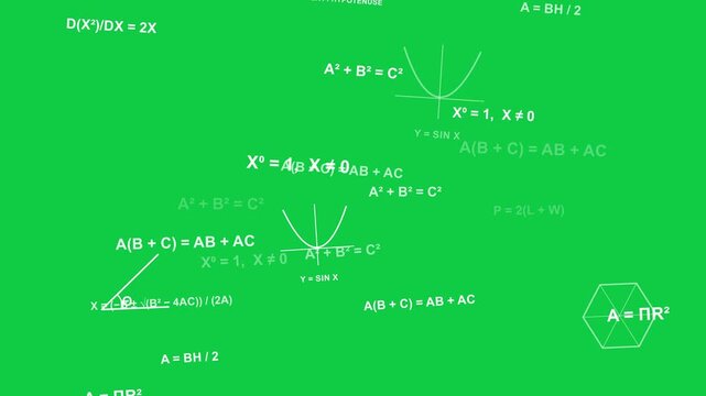 Animated random floating mathematical formulas and geometry equations on green screen