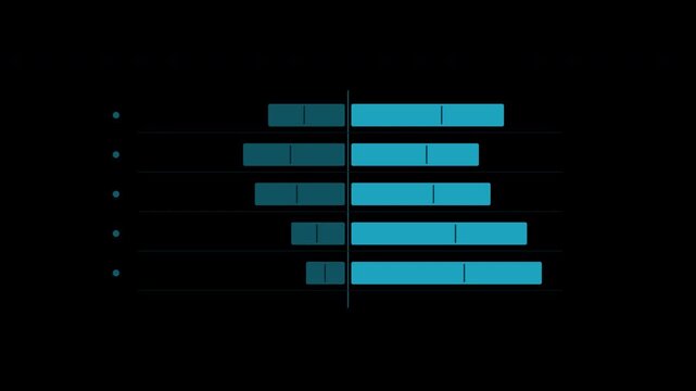 Diverging survey response bars with balanced proportions in cyan