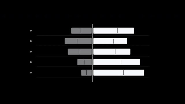 Diverging survey response bars with balanced proportions in white