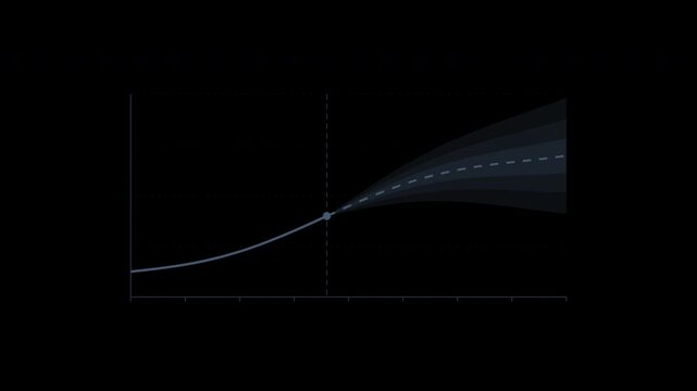Forecast fan with expanding confidence bands in slate