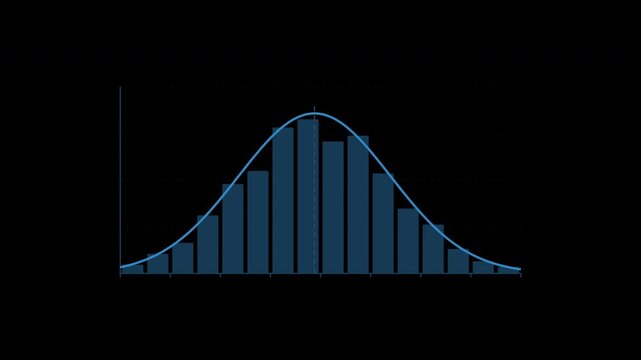 Histogram with smooth normal distribution curve in blue
