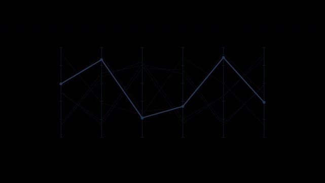 Parallel coordinates connecting business metrics in navy