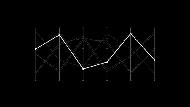 Parallel coordinates connecting business metrics in white