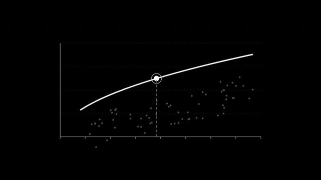 Efficient frontier with risk and return opportunities in white