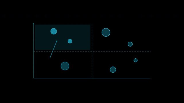 Priority quadrant comparing effort and business impact in cyan