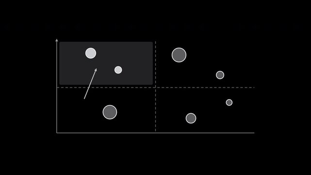 Priority quadrant comparing effort and business impact in white