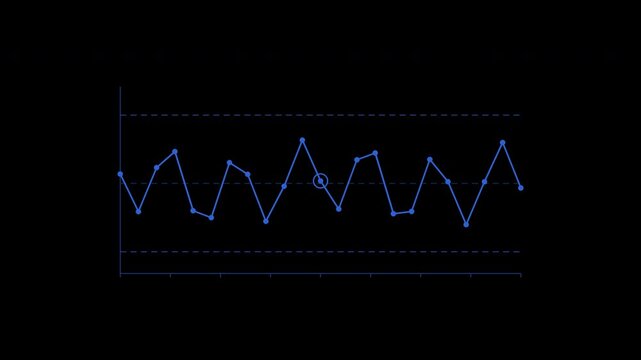Quality control chart with upper and lower limits in cobalt