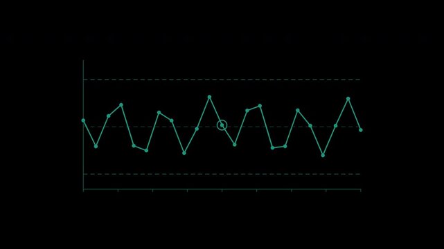 Quality control chart with upper and lower limits in teal