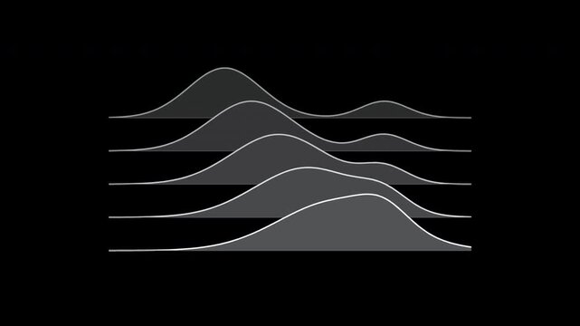 Ridgeline distributions comparing customer segments in white
