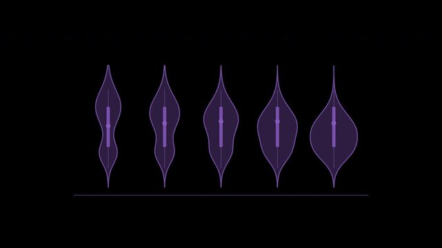 Violin plots comparing density and median values in violet