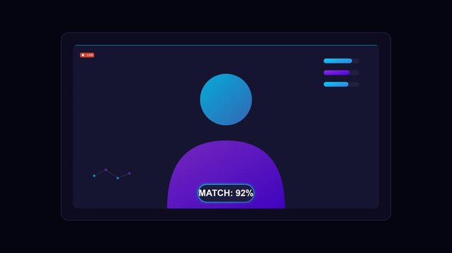 AI Video Interview Analysis with Real-time Candidate Evaluation Bars and Competency Score Display