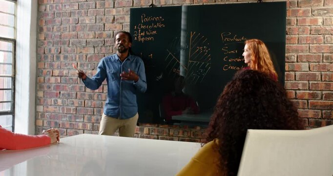 Lifestyle videos indoor of people doing activities at office, Writing business strategy on chalkboar