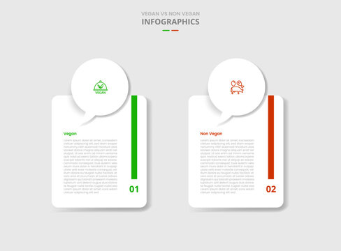 vegan vs non vegan comparison for infographic with drop shadow style with callout discussion box on top of round vertical box with two point list information