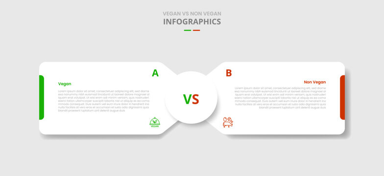 vegan vs non vegan comparison for infographic with drop shadow style with round box container with circle center opposite direction with two point list information
