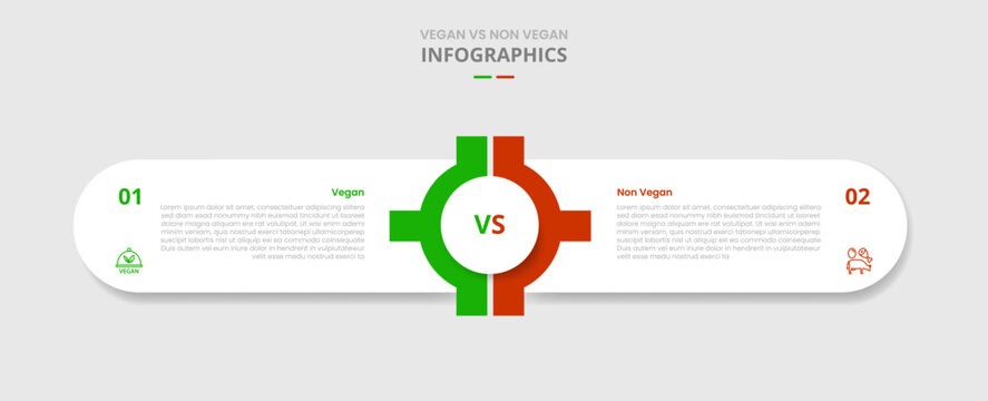vegan vs non vegan comparison for infographic with drop shadow style with round rectangle box container with gear center system with two point list information
