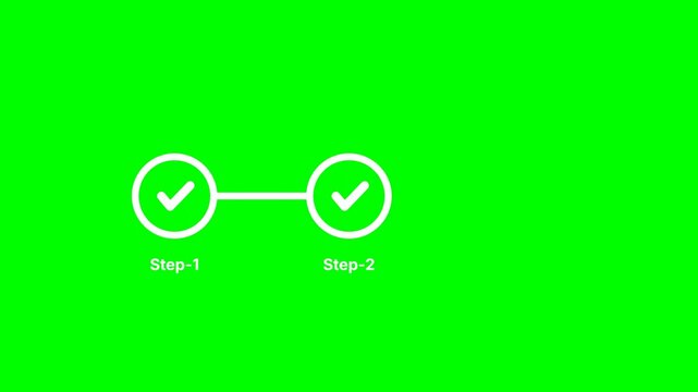 Step by Step Process Flow Animation with Checkmark on Green Screen