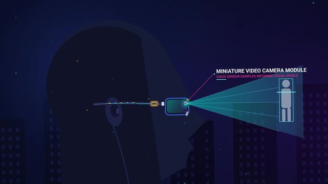 Medical animation of a bionic eye retinal prosthesis restoring artificial vision through neural implants and visual cortex stimulation