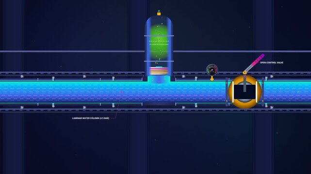 Educational animation explaining water hammer arrestor mechanism showing fluid dynamics during instantaneous valve slam pressure spike and shock absorption by sliding piston and nitrogen cushion