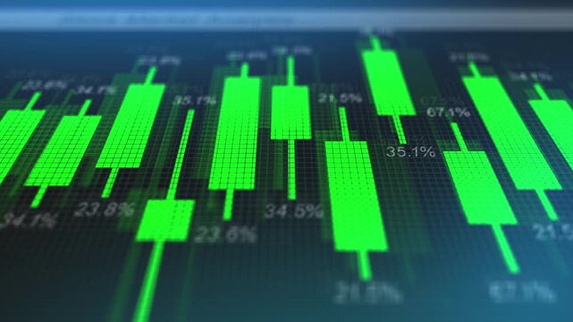 Green Positive Stock Market Analysis Grid for Crypto or Investing
