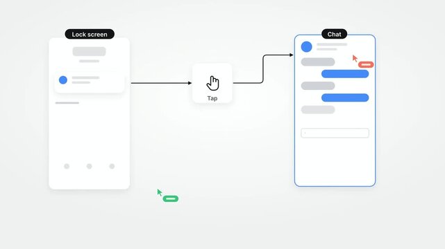 Mobile UI UX Notification Flow, Lock Screen to Chat Transition, Messaging App Prototype, Modern Flat Design, Colorful Blue Coral Accent Cards, User Interface Horizontal Animation