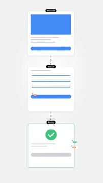 Vertical UX Flow Story Infographic, Blue Orange Green Step Animation, Clean Minimalist Timeline, Web Interface Process Transition Guide