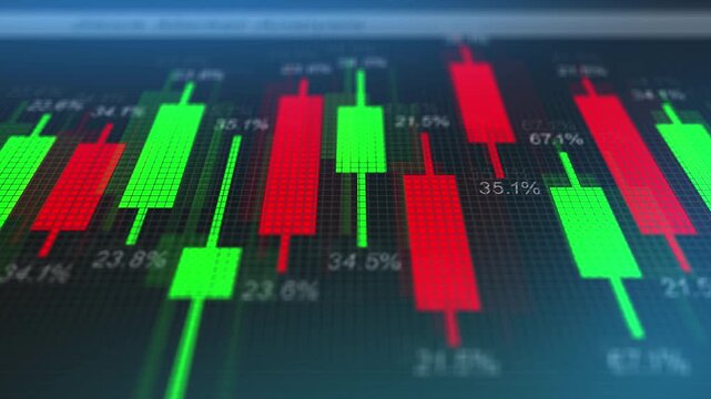 Stock Market Analysis Grid for Crypto or Investing