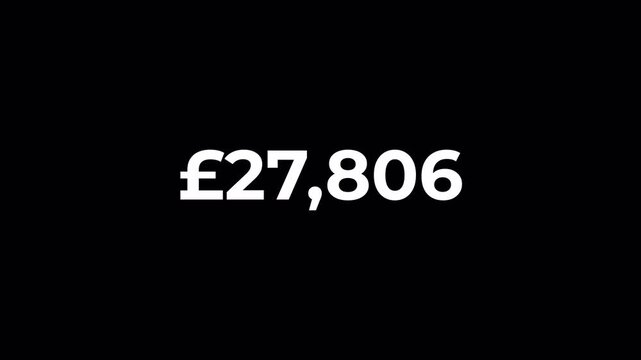 Pound sterling currency counter number from 0 to 50000 on black background, Counter for Finance, Banking, Investment, Banking, App UI and Dashboard.