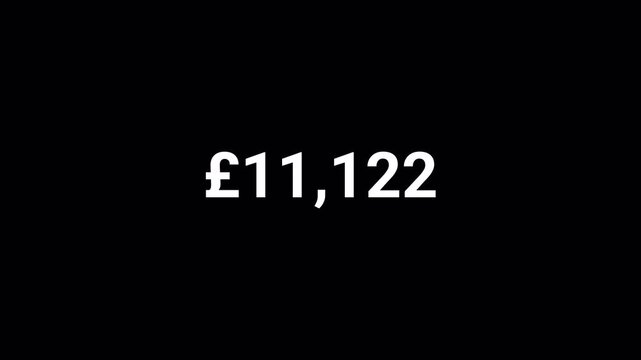 Pound sterling currency counter number from 0 to 20000 on black background, Counter for Finance, Banking, Investment, Banking, App UI and Dashboard.