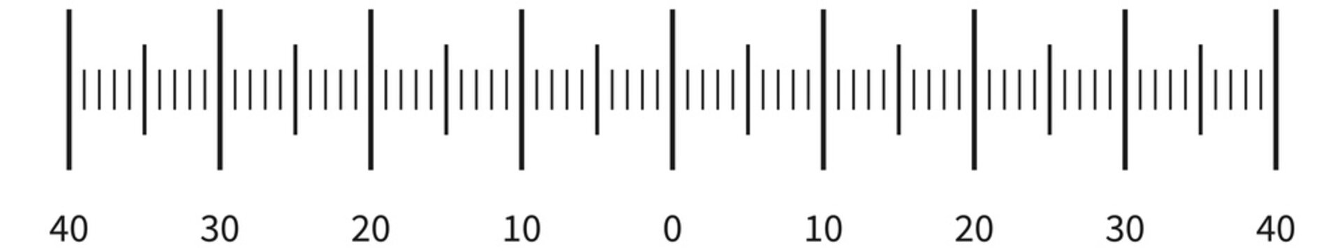 Length calibration scale. Ruler or indicator line measurement