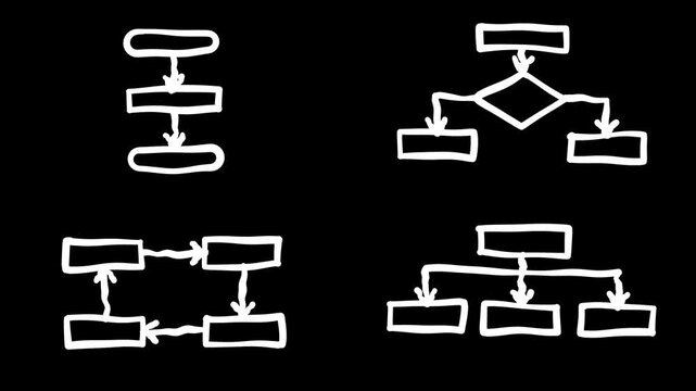 Sketched flowchart and process diagram set on black background