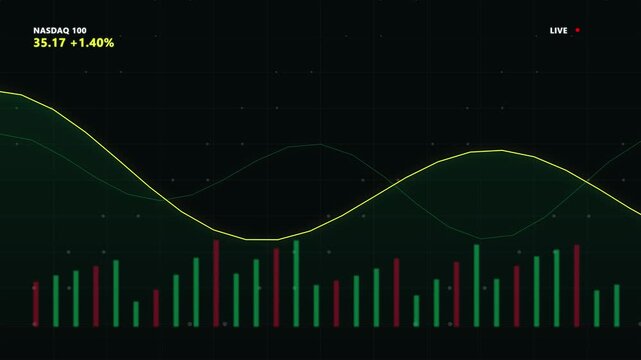 Animated financial chart with stock market graphs in 4K