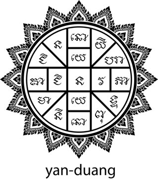 thai scared yantra talisman vector design with traditional border.