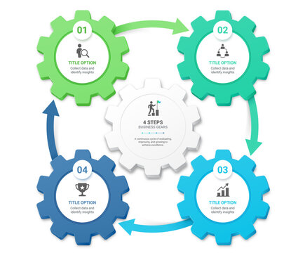 Four Step Business Gear Infographic Background with Circular Process and Workflow