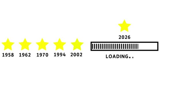 Animated Yellow Stars Timeline 1958 1962 1970 1994 2002 and 2026 Loading Progress Bar Motion Graphics Isolated on White Background