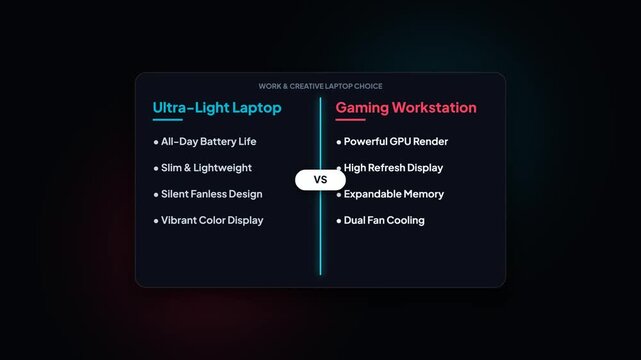Laptop comparison workstation selection menu. Ultra light laptop vs gaming PC choice. Interactive product specification comparison UI. Animated feature breakdown card. Dark tech menu