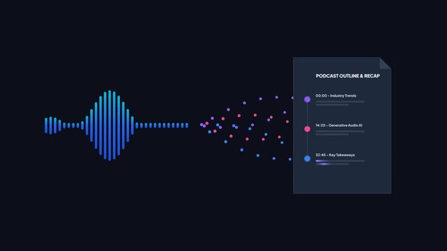 AI Podcast Recap Generator. Audio Waveform Summary Dashboard. Generative Voice Content Outline. Sound Equalizer Visualization. Dark Media Interface. Modern Audio Technology UI