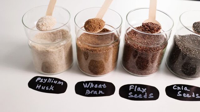 Fibermaxxing and fiber diversity in glass jars: psyllium husk, chia, flax, wheat bran