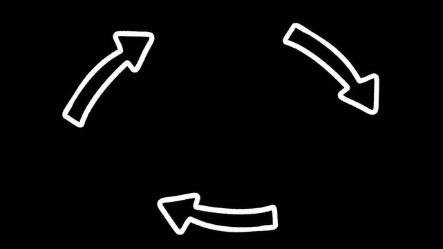 2D Hand Drawn Circular Arrows Animation Looping Cycle Overlay with Transparent Background Alpha Channel
