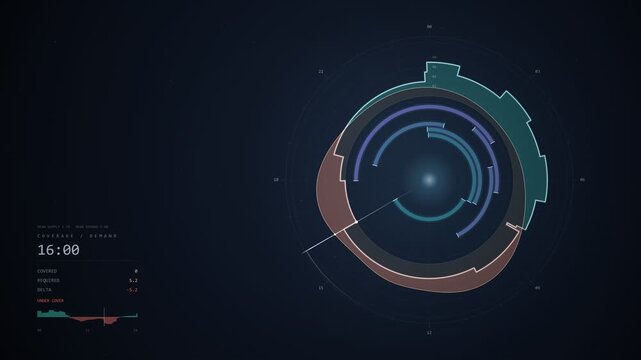 24 Hour Shift Coverage Dial Chart Seamless Loop