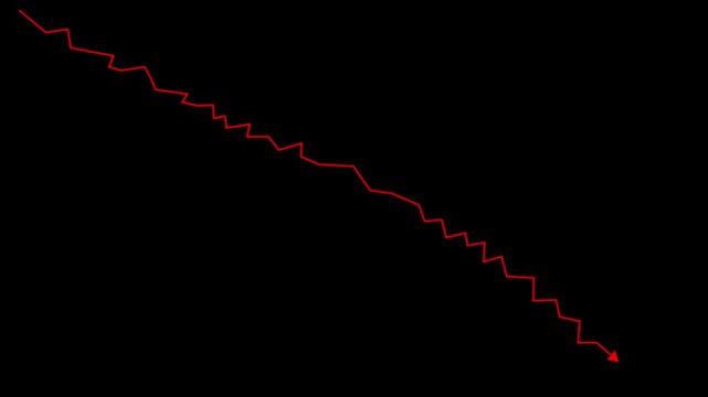 Chart arrow still goes down seamless loop on black screen.Graph falling down fast. Business cartoon animation